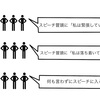 【スポーツ】緊張時にパフォーマンスを上げてくれる意外な行動