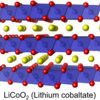コバルト酸リチウム（LiCoO2）：リチウムイオン電池の代表的な正極材料