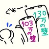 扶養内で働くアルバイトさんへ 〜稼ぎすぎたらどうなるの？立ちはだかる4つの壁〜