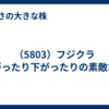 （5803）フジクラ　上がったり下がったりの素敵な奴