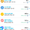 paypay運用利確３つ、嬉しいね。