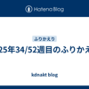 2025年34/52週目のふりかえり