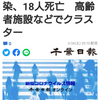 【新型コロナ詳報】千葉県内3258人感染、18人死亡　高齢者施設などでクラスター（千葉日報オンライン） - Yahoo!ニュース