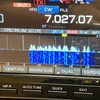 IC-7610の調子が悪くなりました。