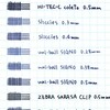 リフィル交換型多色ペン比較 その７ 耐水性比較