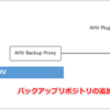 VeeamでNutanix AHVのVMをバックアップ Part.2（バックアップリポジトリの追加）