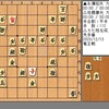 第３７期竜王戦１組ランキング～永瀬拓矢九段対佐藤康光九段