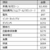海外駐在員（北米/NY）の一ヶ月の家計簿/支出 2019年3月期