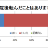 転ばないように上手に生活を