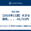 【2025年11週】大きな損失。。。-43,722円 