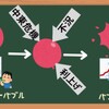 円キャリートレードの崩壊と日本株の暴落について[画像で簡単に分かりやすく解説]