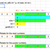 Sortアルゴリズムの消費メモリについて（続 〜In-place merge sort & Multithread merge sort〜）