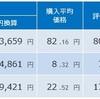 積立 FX - 18 Week 37 （23 週目 : -77,031 円）