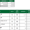 2021年12月30日(木)