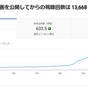 ふと気が付いたら1万再生を超えていた動画の件【プラ池ビオトープにメダカとヌマエビとウキクサなどを放流】