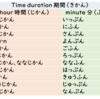 Expressions of Time duration  期間（きかん）