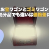 お宝ワゴンとゴミワゴン、同じ処分品でも違いは価格差にあり。