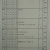 週計画No.37(1月20日～26日)について