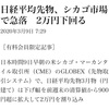 日経平均先物2万円割れ。もっとも暗い時。