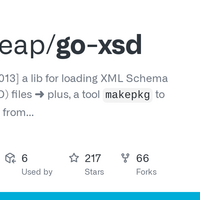 Golang で Xml をパースするために Xsd から Struct を作り出す - Mike-Neckのブログ