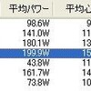 土曜日