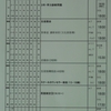 週計画No.43(1月18日～24日)について