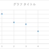 今日のお題は、「ペタッと貼れば、寺院としみる」