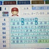 岡本慶司郎（パワプロ2024再現選手）おはようKジロー