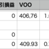VOO+0.78% > 自分+0.35%