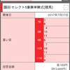 金運は確実にあげれるから、お金で悩む必要は全くない。