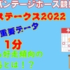 根岸ステークス2022最重要データ｜1分で判る好走傾向の高い馬