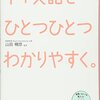 英語も中学生レベルからやり直します。