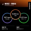 記録　5月25日〜31日