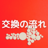 【Twitterでのお取引方法】交換の流れ