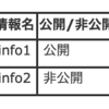 最近の学び