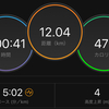 4時半起きが限界