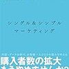 今日の事件簿