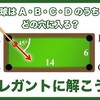 ビリヤードの球はどこに落ちる？【幾何 × 整数】   