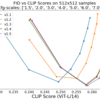 Stable Diffusion 1.5 inpainting版を試す