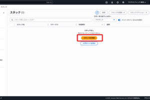 CloudFormationを利用したSCPの作成と適用
