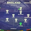 【EURO2024 グループC 】イングランド代表の戦術を分析
