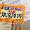 とにかく薬物治療を相談をしてみたが…、なんと薬がないという衝撃的な事実！！