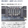 高信頼性PCといえば「レッツノート」Panasonic