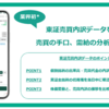 【松井証券の売買分析機能】四季報オンラインで有料ツールの需給売買分析が無料で利用可能に！