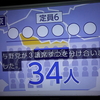 似てる？　参院選東京選挙区・山添拓候補とお笑いコンビ・ますだおかだ・増田英彦さん