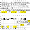 Illustratorの文字化けにおける「生き残り」の件
