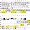 Illustratorの文字化けにおける「生き残り」の件