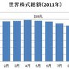 三題噺　欧州危機・アメリカ合衆国独立・日本のデフレ