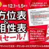 吉方位表＆本相性表半額セール・・・本日申し込み最終日です