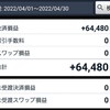 【FX】2022年4月：102万6260円→109万740円 +6.28%(+6万4480円)